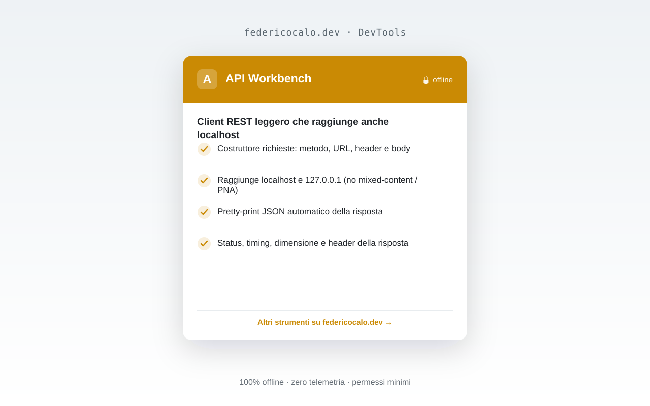 API Workbench