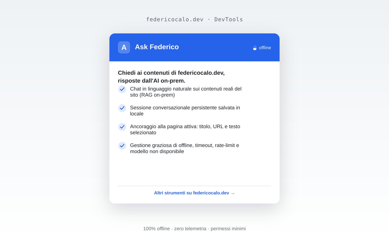 Ask Federico