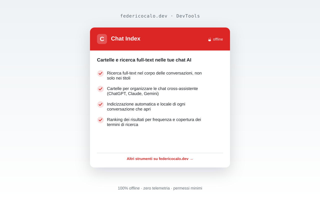 Chat Index