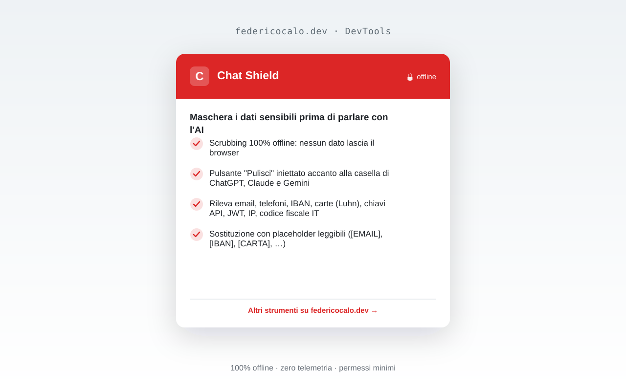 Chat Shield