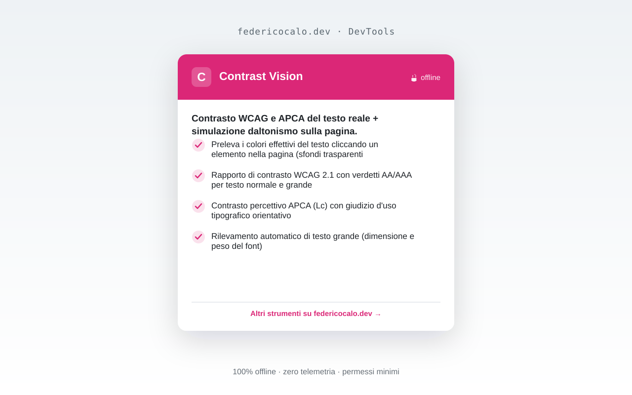 Contrast Vision