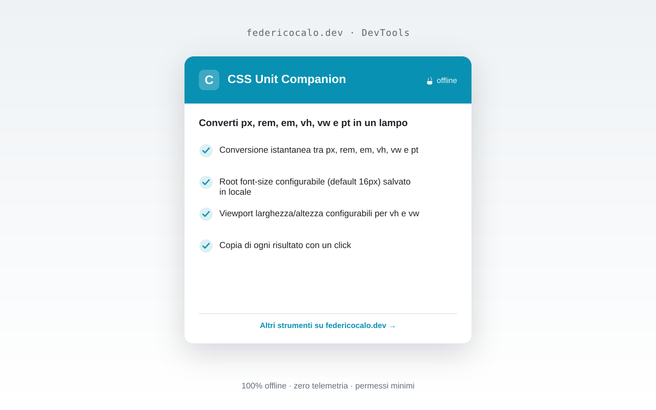 CSS Unit Companion