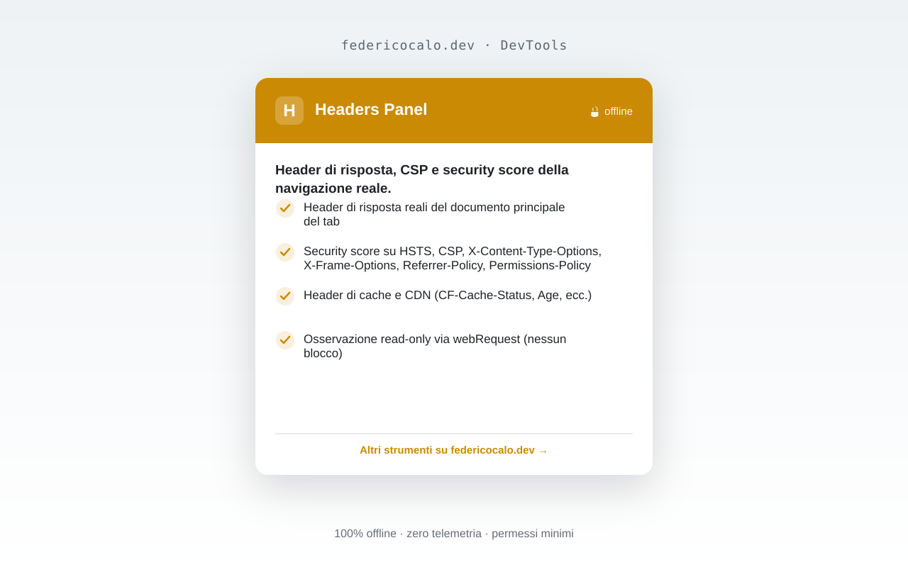 Headers Panel