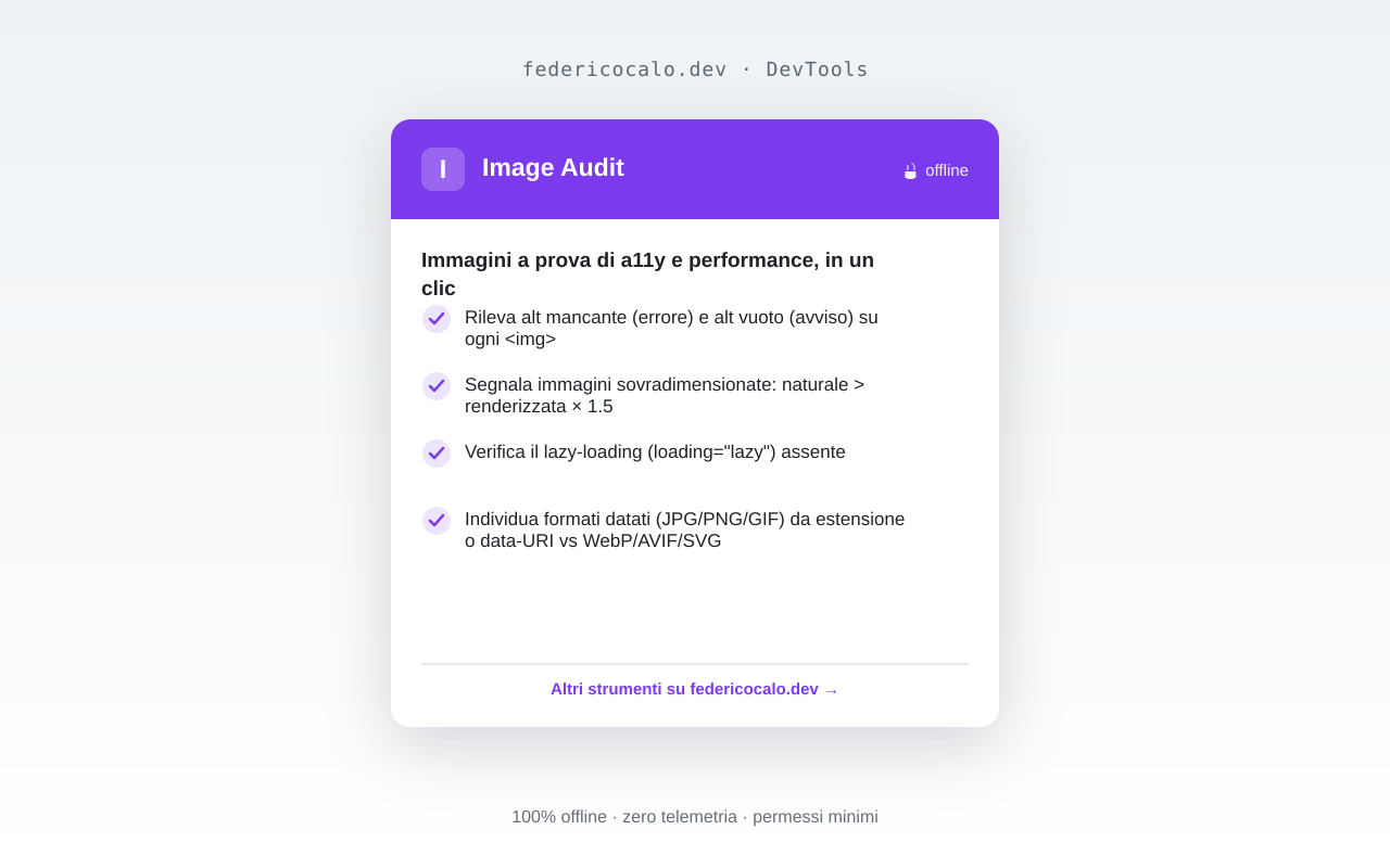 Image Audit
