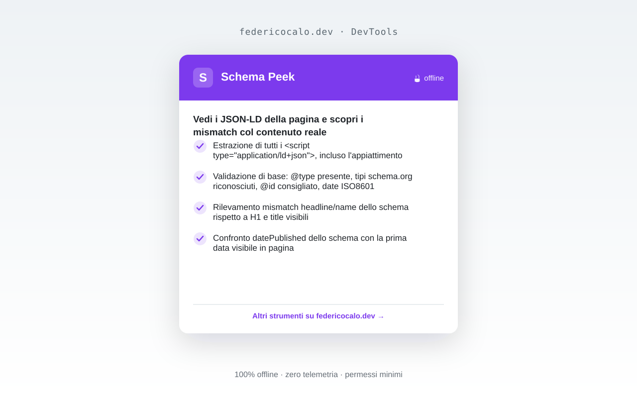 Schema Peek