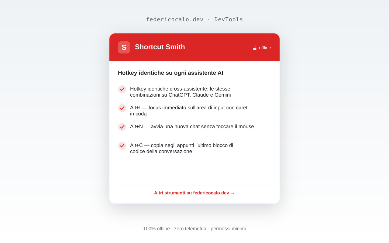 Shortcut Smith