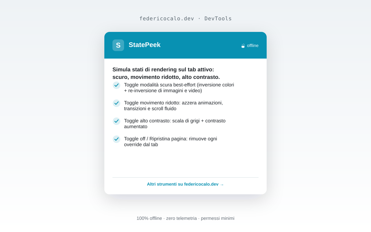 StatePeek
