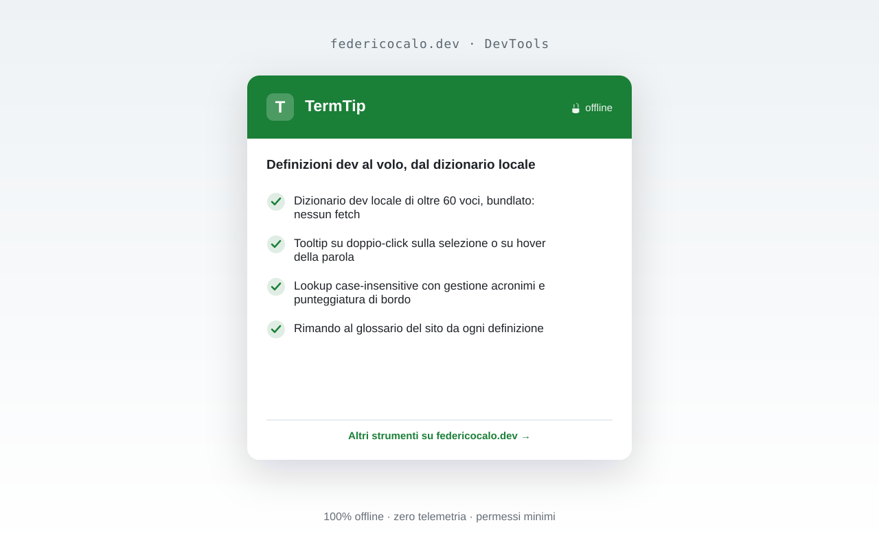 TermTip