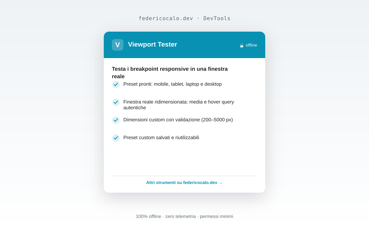 Viewport Tester